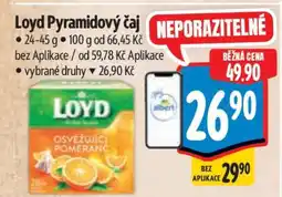 Albert Loyd pyramidový čaj nabídka