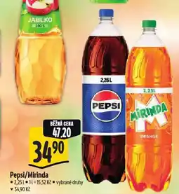 Albert Mirinda nabídka