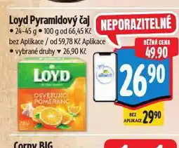 Albert Loyd čaj nabídka