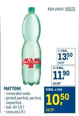 Makro Mattoni nabídka