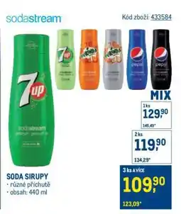 Makro SODA SIRUPY nabídka