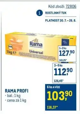 Makro Rama Profi nabídka