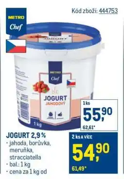Makro JOGURT 2,9% nabídka