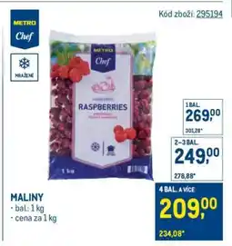 Makro Maliny nabídka