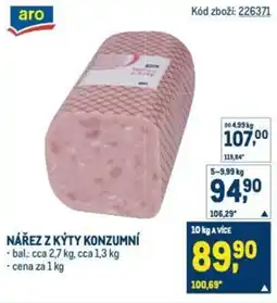 Makro Nářez z kýty konzumní nabídka