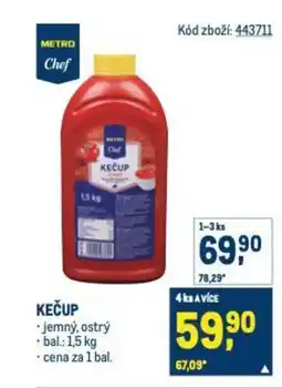 Makro Kećup nabídka