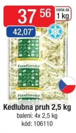 Qanto Kedlubna pruh nabídka