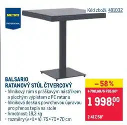Makro BALSARIO RATANOVÝ STŮL ČTVERCOVÝ nabídka