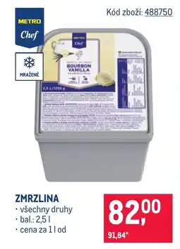 Makro Zmrzlina nabídka