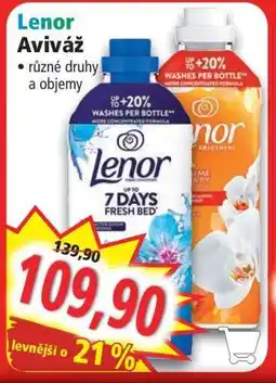 Norma Lenor aviváž nabídka