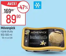 Globus Mövenpick nabídka