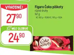 Globus Figaro Čoko piškoty nabídka