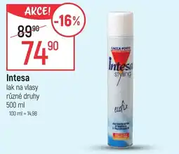 Globus Intesa lak na vlasy nabídka