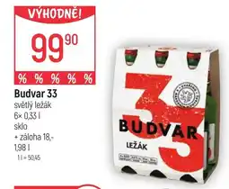 Globus BUDVAR 33 nabídka