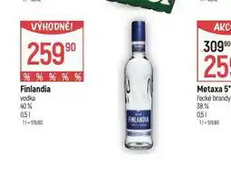 Globus Finalndia vodka nabídka