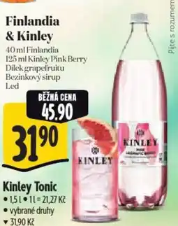 Albert Kinley Tonic nabídka