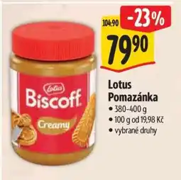 Albert Lotus Pomazánka nabídka