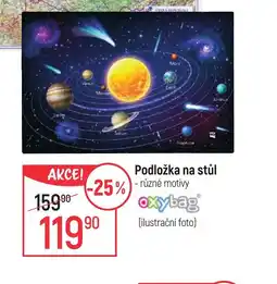 Globus Podložka na stůl nabídka