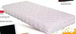 Globus Matrace Mauricius nabídka