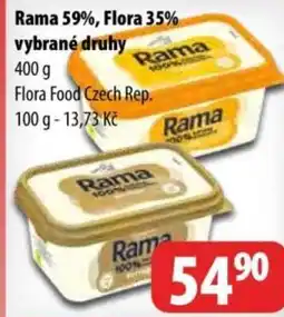 Partner Maloobchodní síť Rama 59%, Flora 35% nabídka