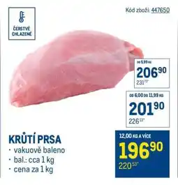 Makro Krůtí prsa nabídka