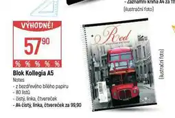Globus Blok a5 nabídka