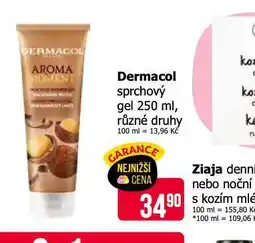 Teta Dermacol sprchový gel nabídka