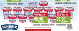 Ratio ČESKA ZMRZLINA Z OPOČNA 460ml nabídka