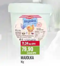 Ratio MAJOLKA 1Kg nabídka