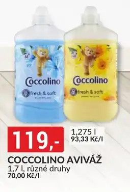 Baumax Coccolino aviváž nabídka