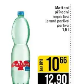 Jip Mattoni nabídka