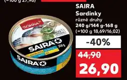 Kaufland SAIRA Sardinky nabídka