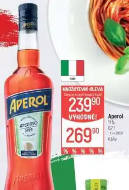 Globus Aperol nabídka