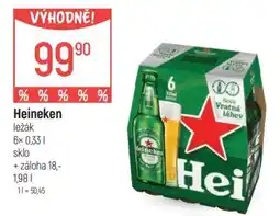 Globus Heineken nabídka