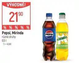 Globus Pepsi, Mirinda nabídka