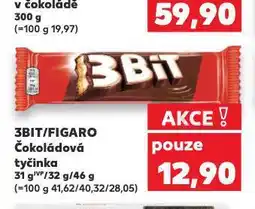 Kaufland Figaro nabídka