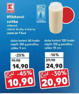 Kaufland Hřbitovní svíčka nabídka