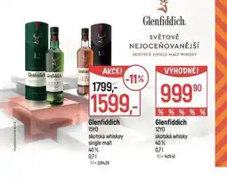 Globus Glenfiddich 12 yo nabídka