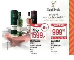 Globus Glenfiddich 15 yo nabídka