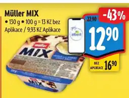 Albert Müller mix nabídka