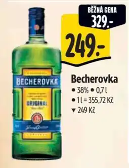 Albert Becherovka nabídka