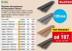 DEK Plotovka dřevoplastová ST Dřevoplast 120mm nabídka