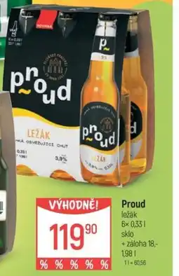 Globus Proud ležák nabídka