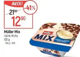 Globus Müller Mix nabídka