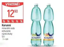 Globus Korunní nabídka