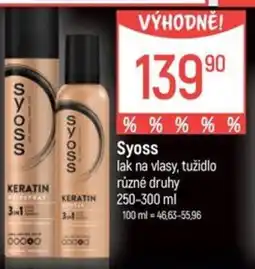 Globus Syoss nabídka