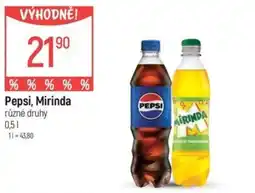 Globus Pepsi, Mirinda nabídka