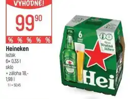Globus Heineken ležák nabídka
