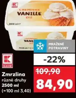 Kaufland Zmrzlina nabídka