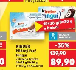 Kaufland Kinder pingui nabídka